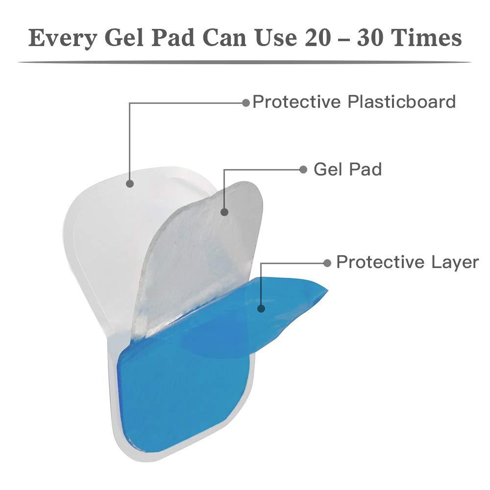 ABS fit replacement pads - pack of 6