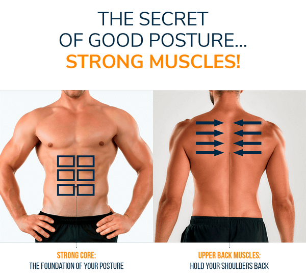 UpCore - One Click for Long Lasting Perfect Posture