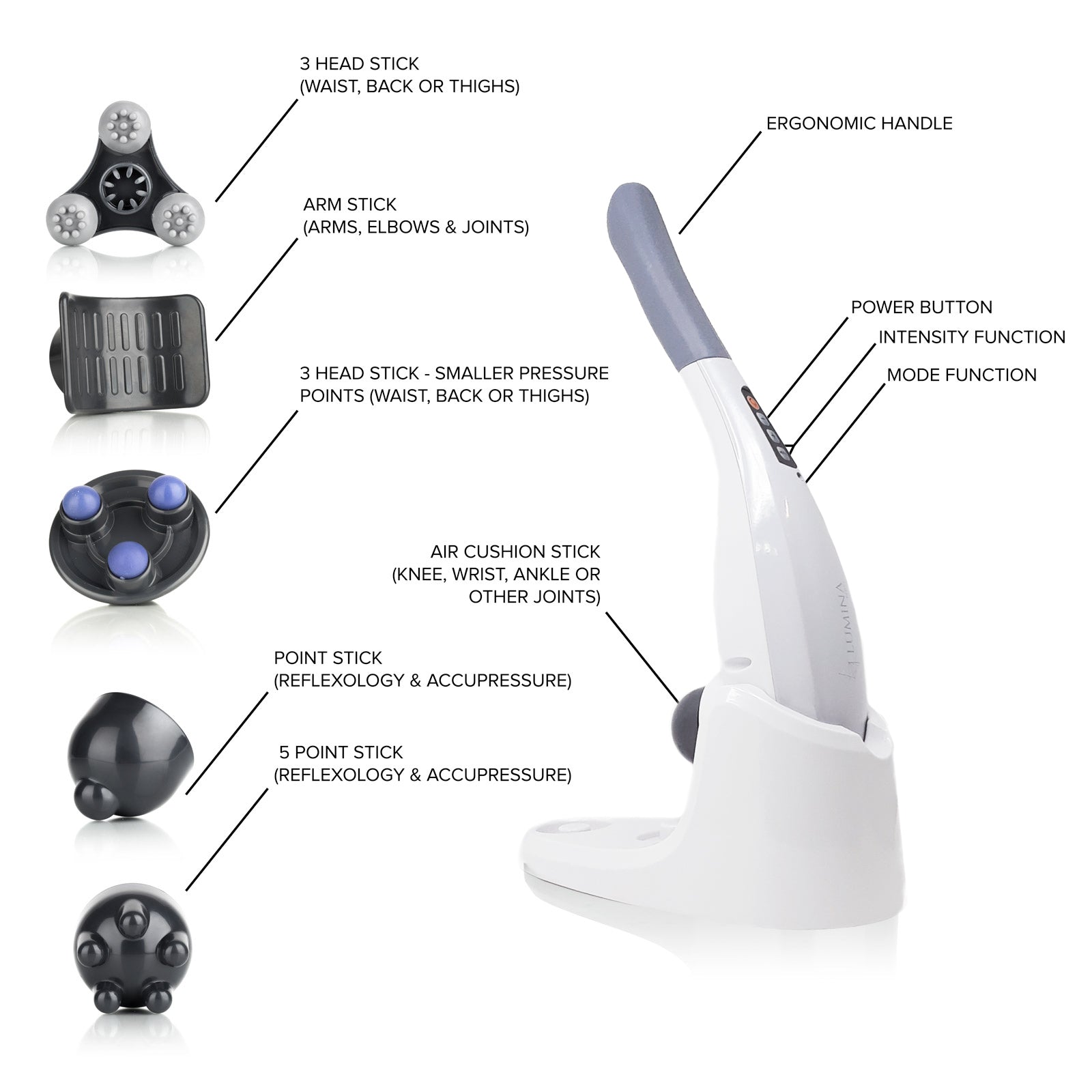 Lumina NRG Deep Tissue Body Massager Lumina NRG Deep Tissue Body Massager