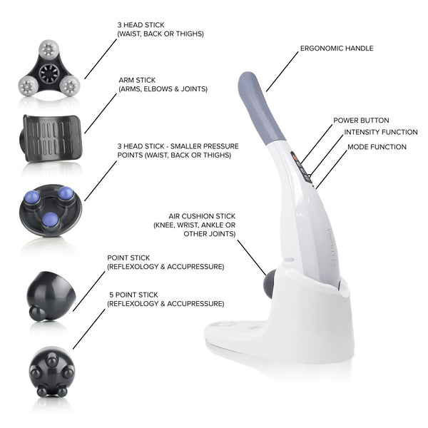 Deep Tissue Body Massager - Hammer NRG - Lumina NRG2
